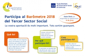  Participa al Baròmetre 2018 del Tercer Sector Social.
